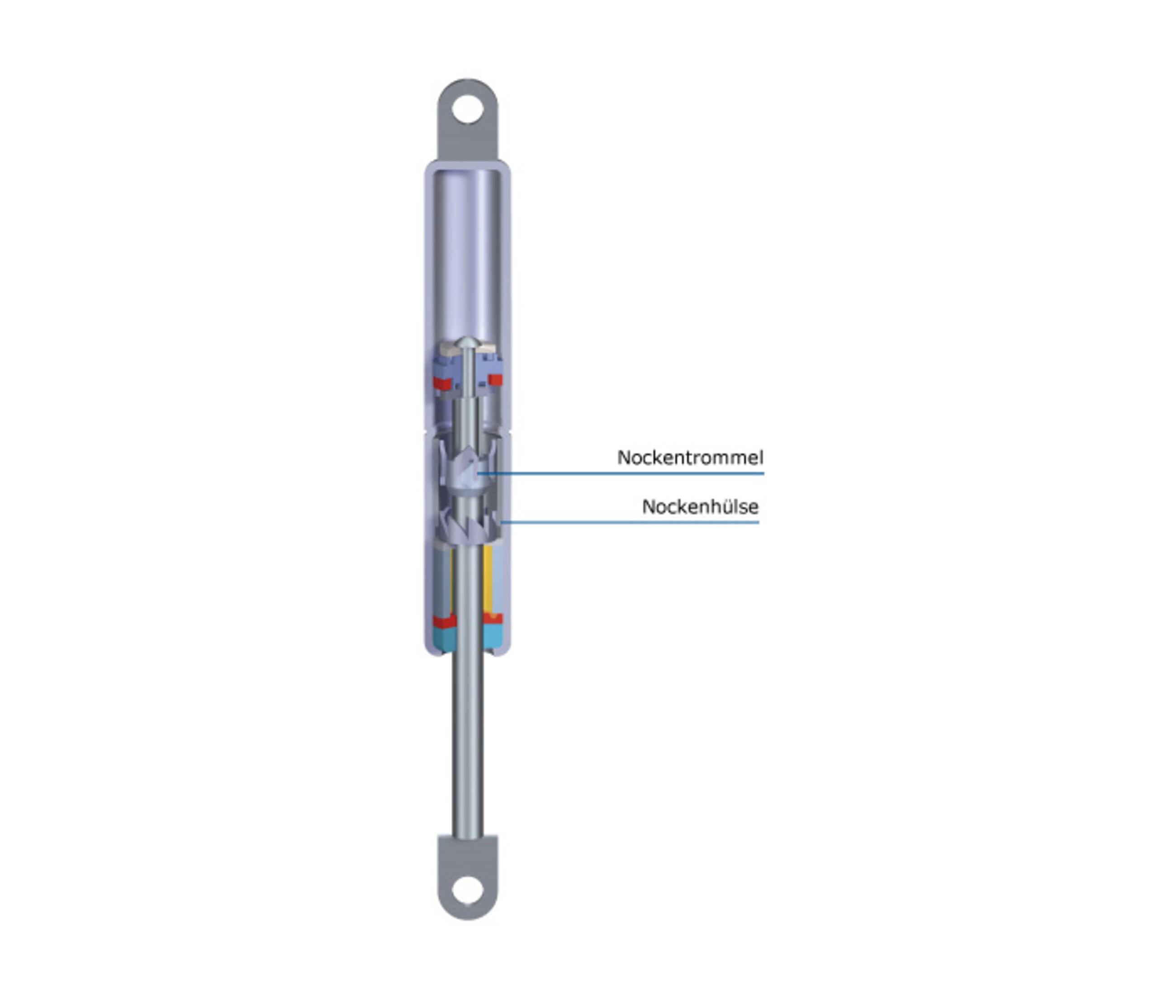 RhedexX Gasfeder 265/100/250N Ersatz Für Stabilus Lift-O-Mat 082538 – Gasdruckfeder Mit Gelenkauge, Länge 265 Mm, Hub 100 Mm