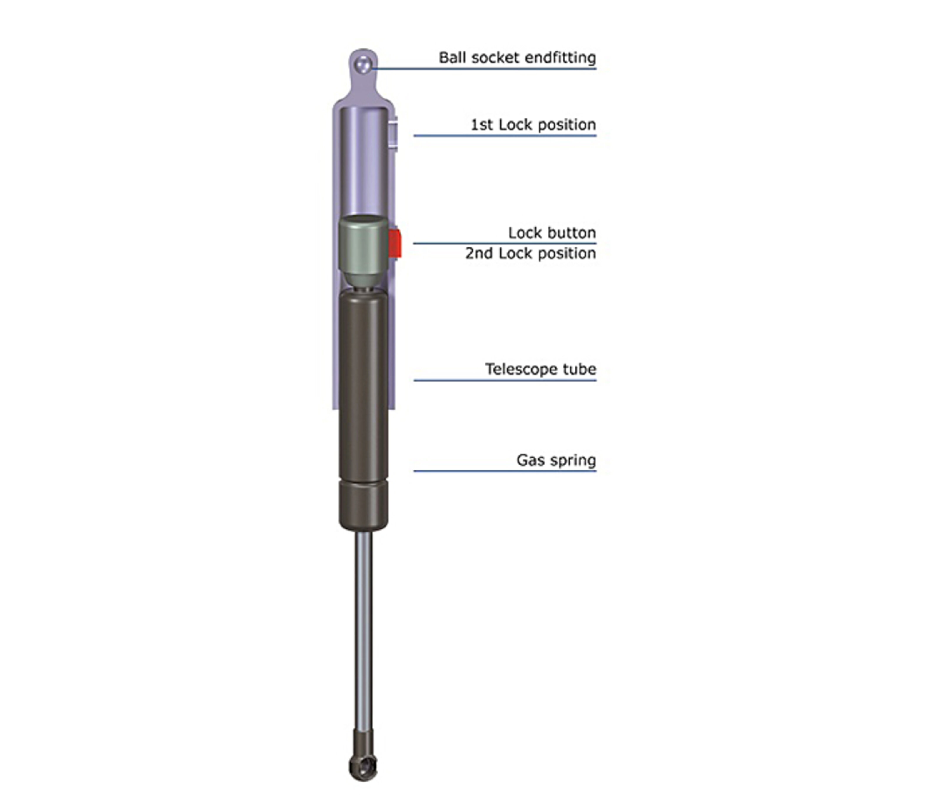 Vérin à Gaz Lift-o-mat 082457 300N - Remplacement Pour Portes D'armoire, Capotes De Camping-car