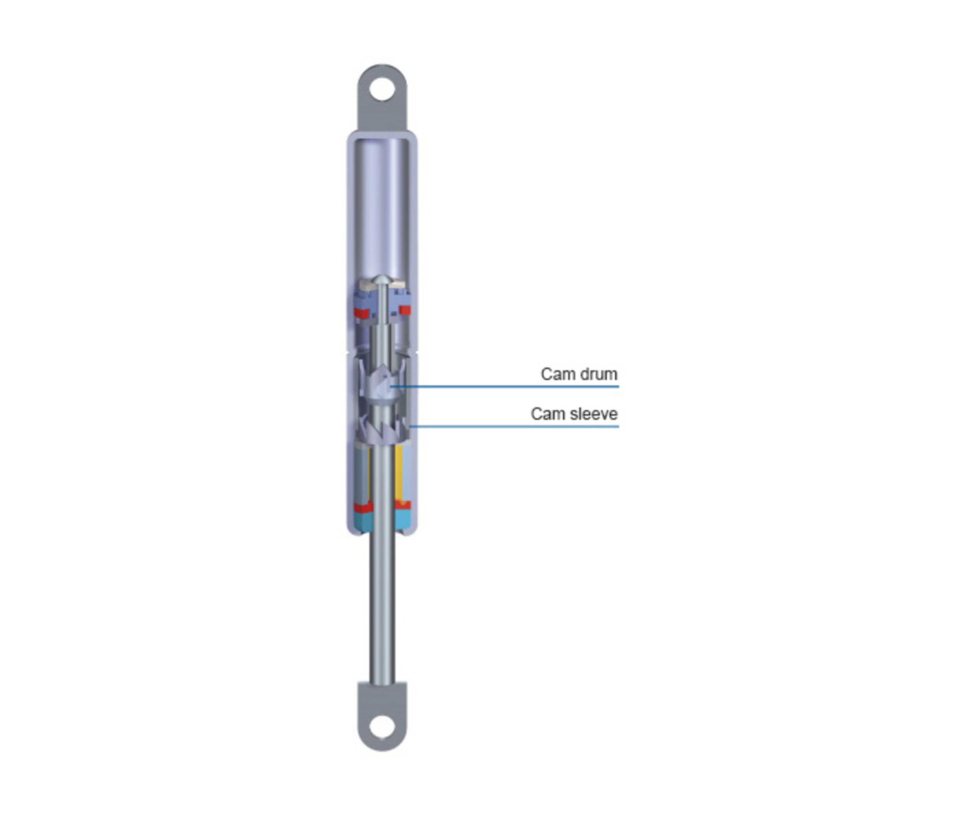 Stabilus Lift-O-Mat - Premium Non-Lockable Gas Springs