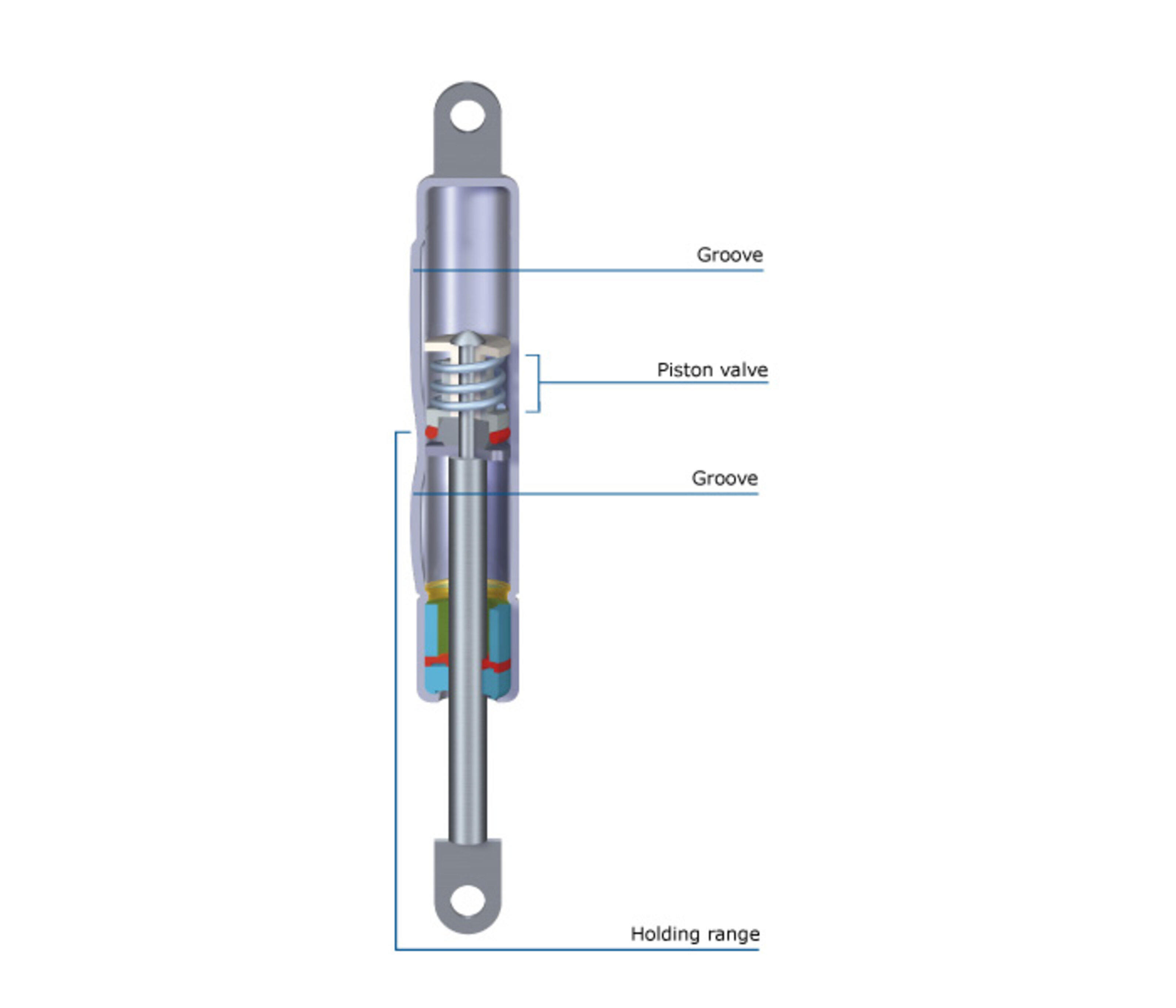 Gas spring Stabilus Lift-o-mat 083763 0500N