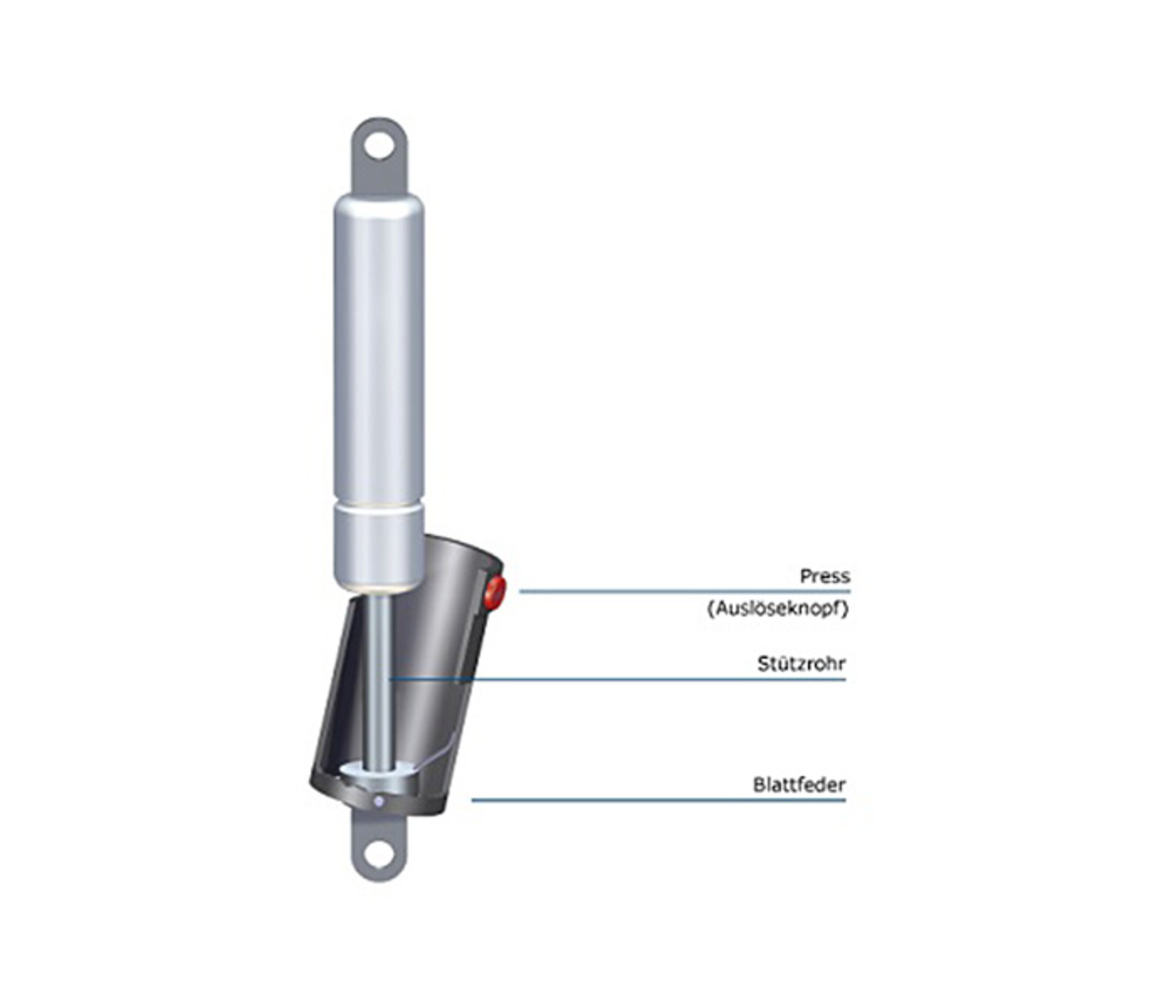 Gasdruckfeder Gasdruckdämpfer Ersatz für Liftomat 195mm 250N