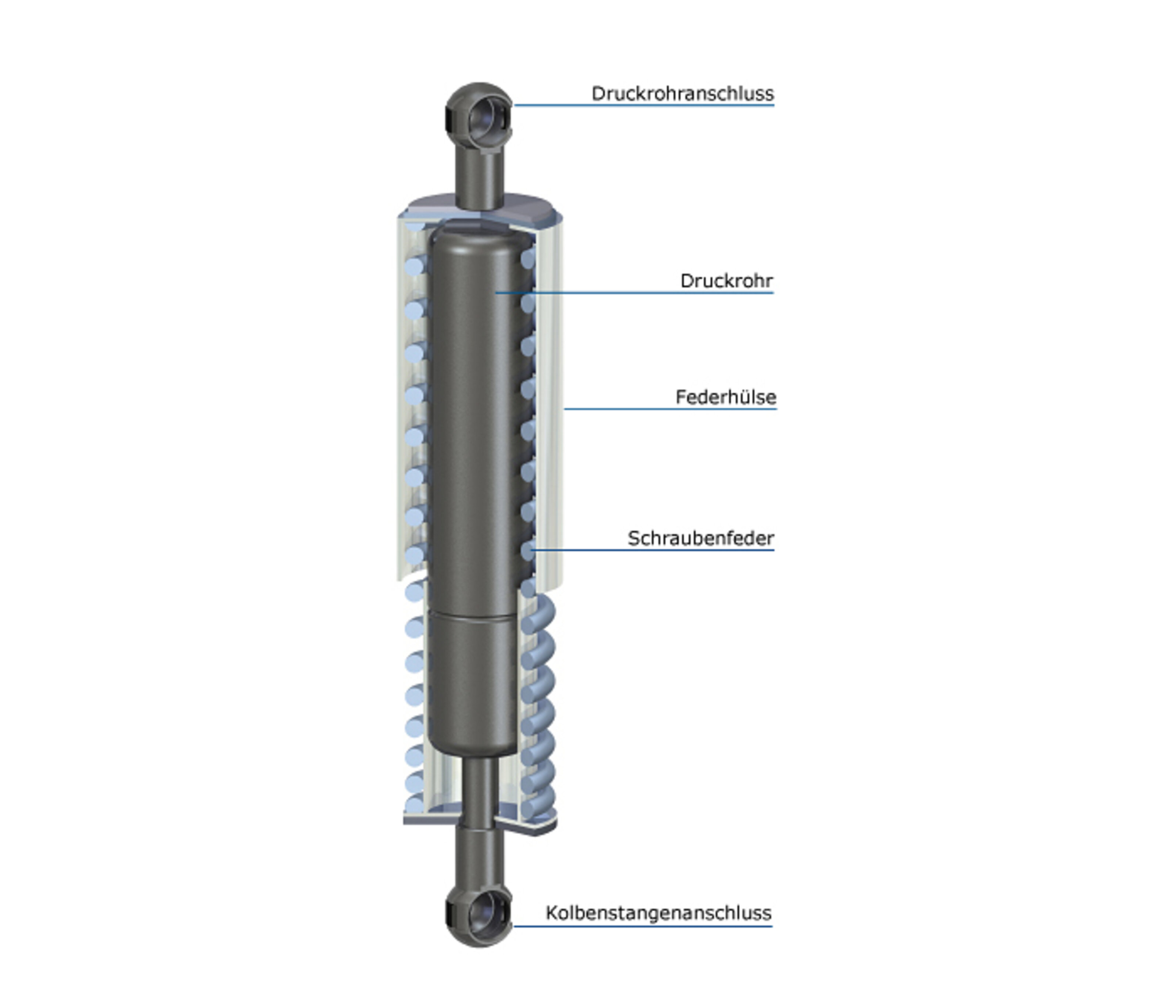 1 Gasfeder, Motorhaube STABILUS 280139 // LIFT-O-MAT® 