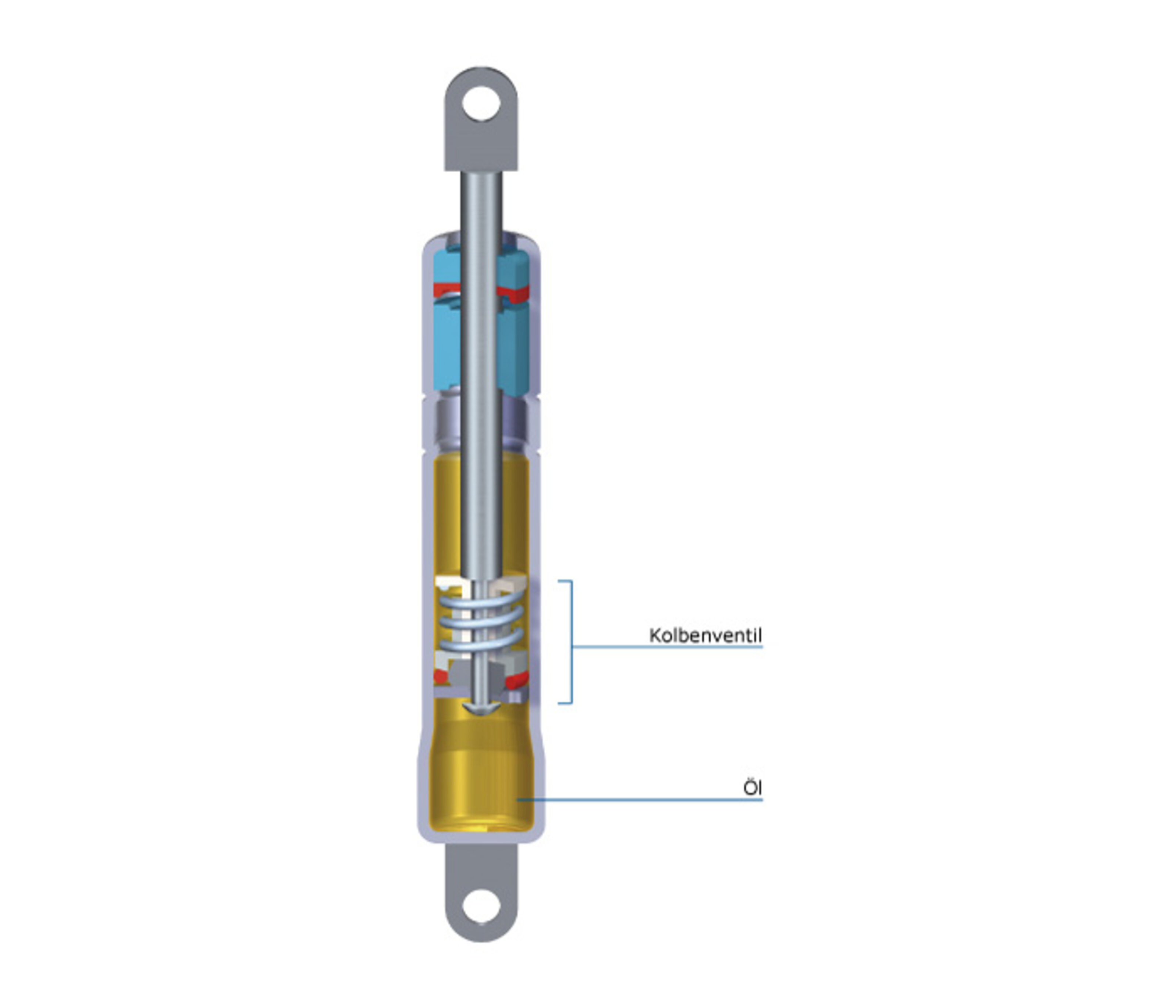 Ersatz für Stabilus Liftomat 192813 200N Gasdruckfeder