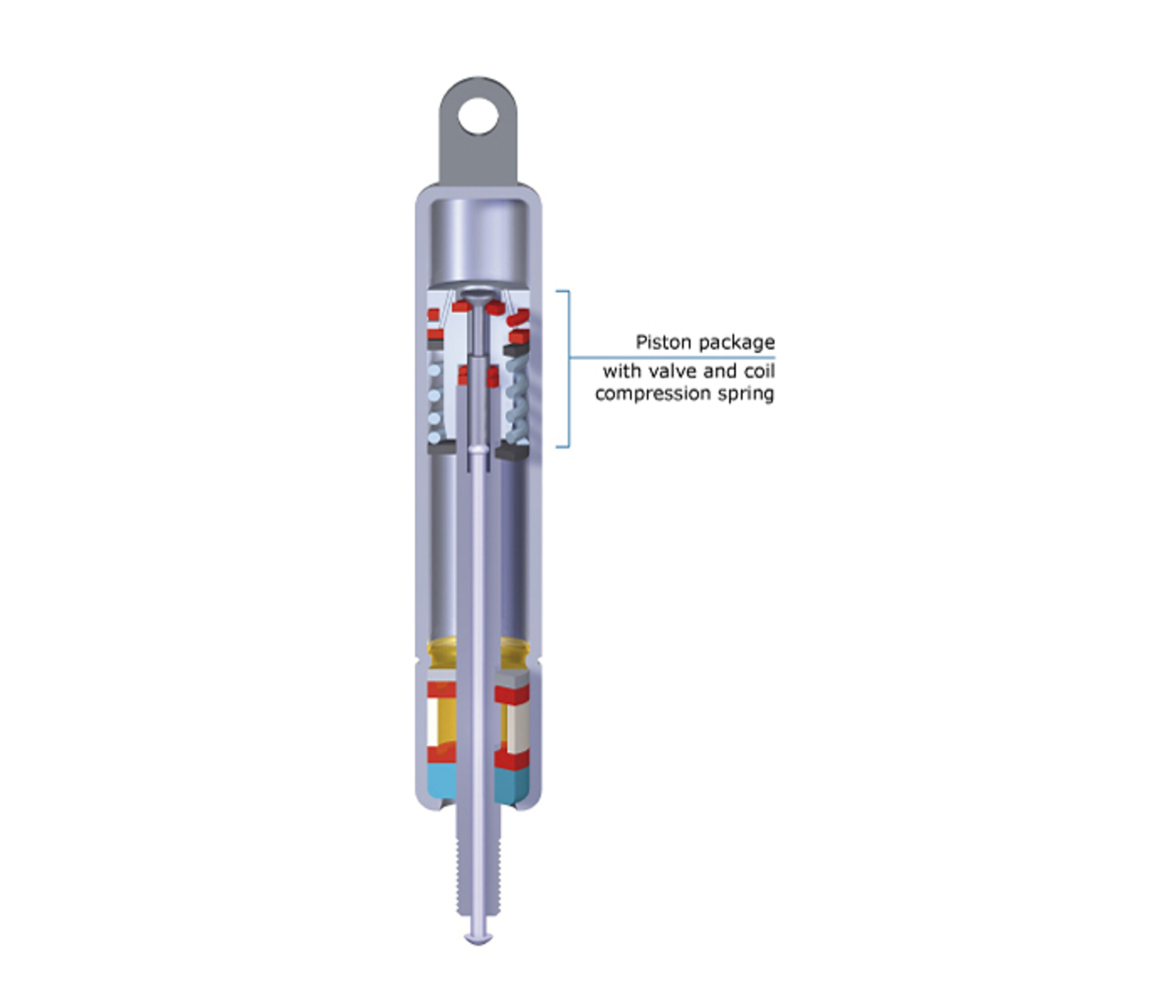 Stabilus BLOC-O-LIFT & KOMBI-LIFT - Resortes de gas bloqueables