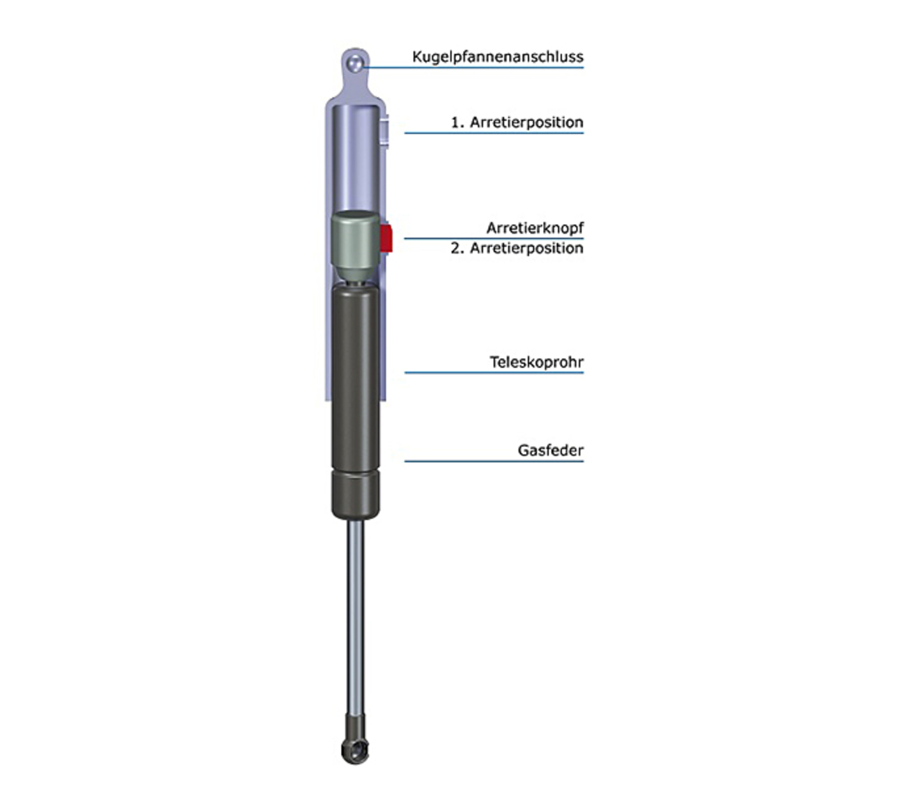 Ersatz für Stabilus Lift-O-Mat 095133 0250N 