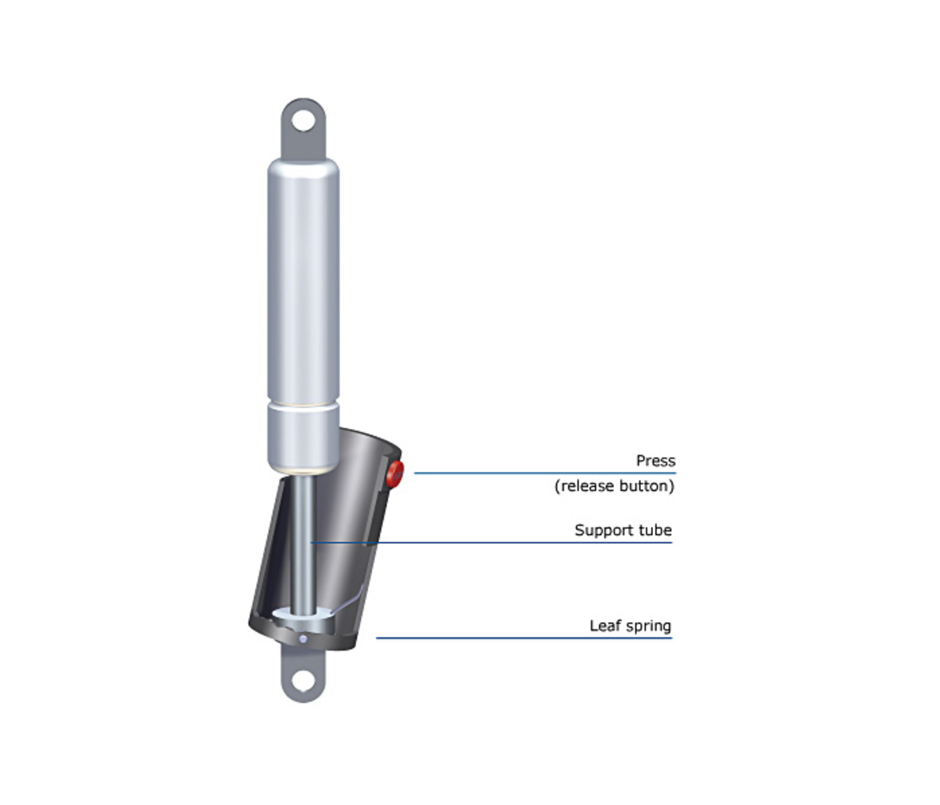 Furniture gas spring - LIFT-O-MAT FR - STABILUS - compact